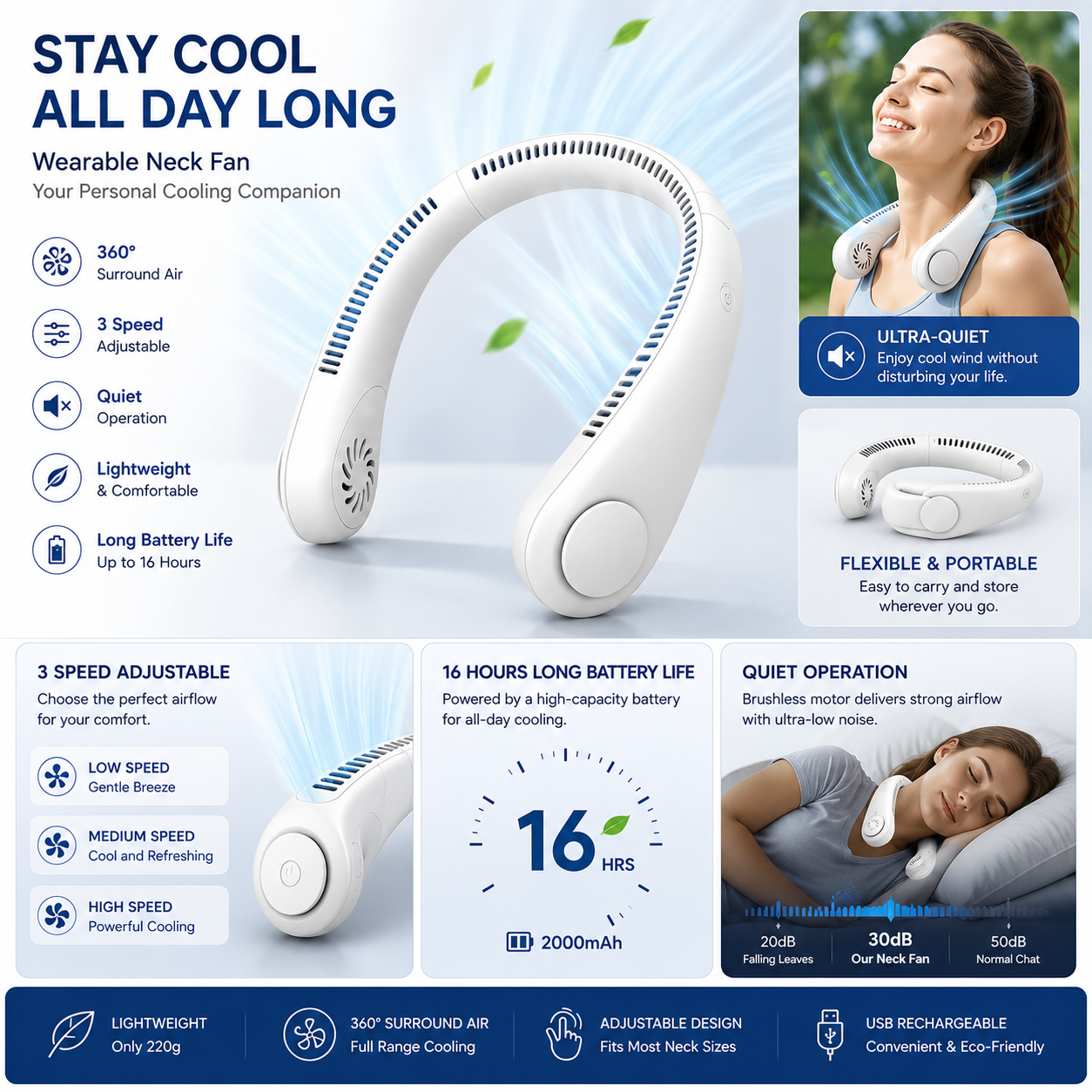 360° Cooling Neck Fan – Bladeless & Lightweight Design