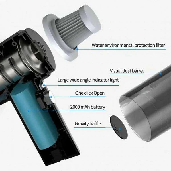 2-in-1 Vacuum and Blower
